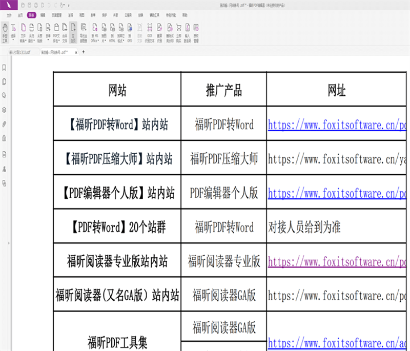 站群营销助力企业飞速成长——行业新趋势
