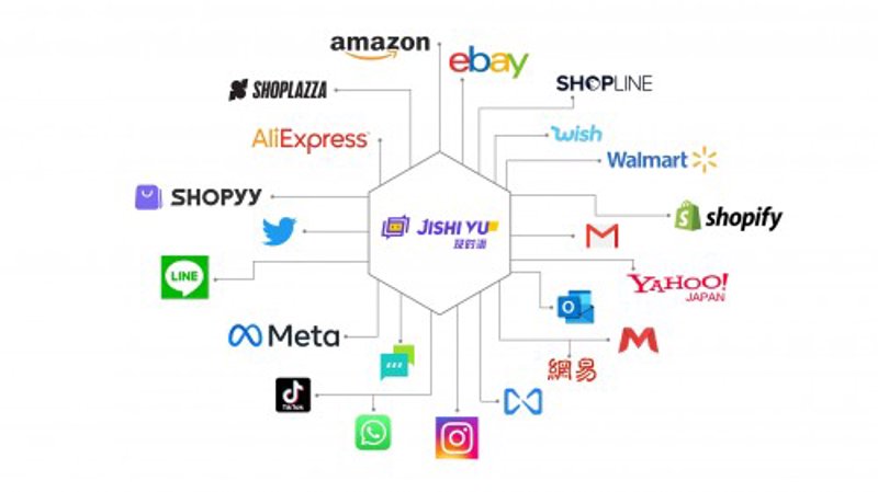 站群系统:重构网站生态的新时代引擎